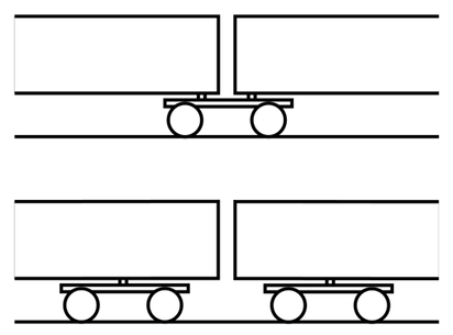 Jacobs bogie diagram