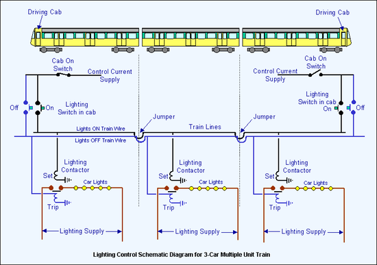 light-mu